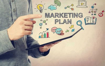 ¿ Qué es un plan de Marketing?